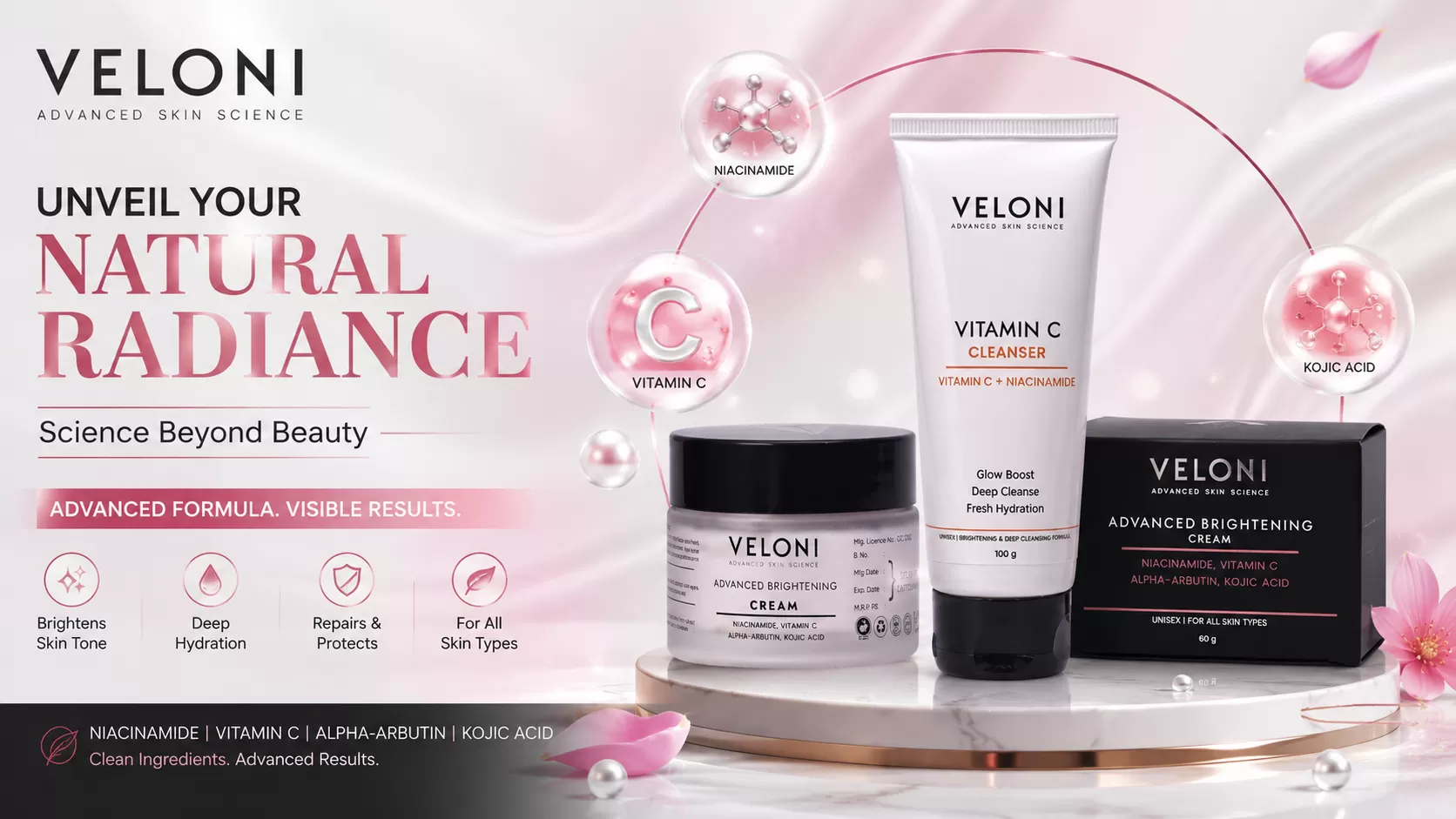 Skin Care